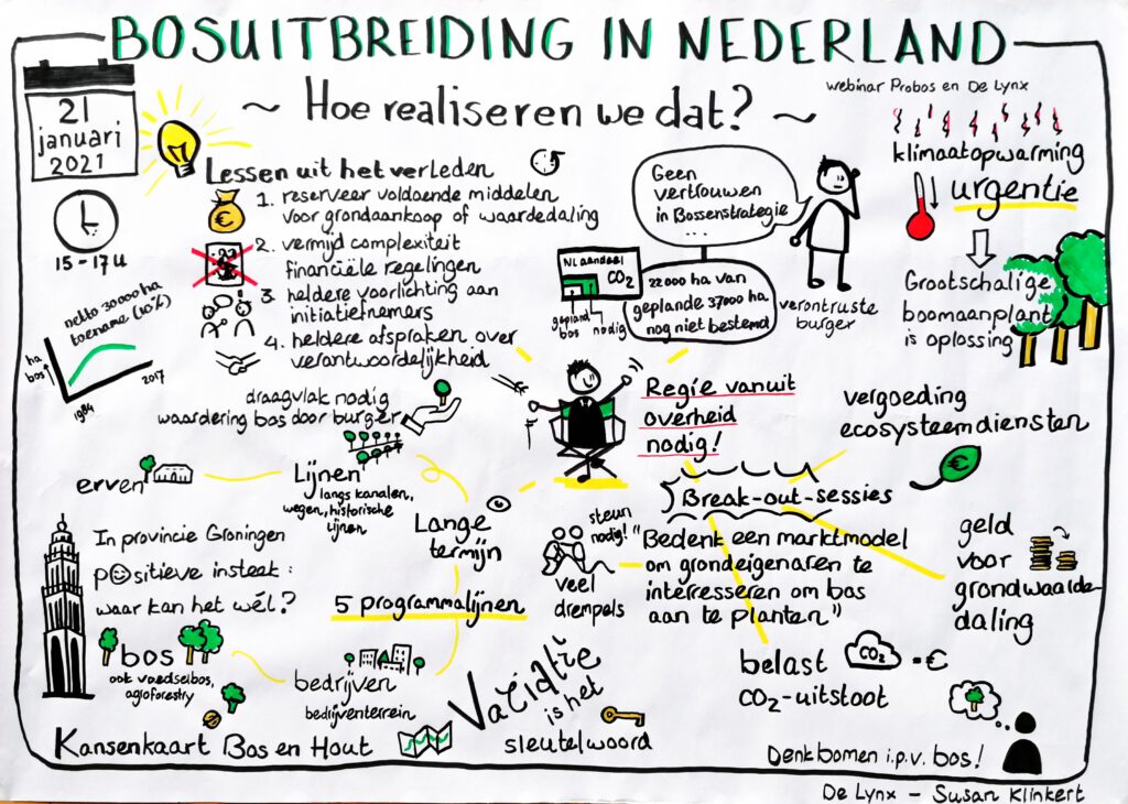 Seminar Hoe komen we van boskrimp naar bosgroei?